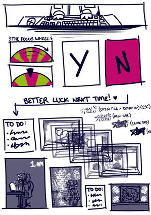 pg3: i do not get to focus on any specific task at all and the day feels like a waste.