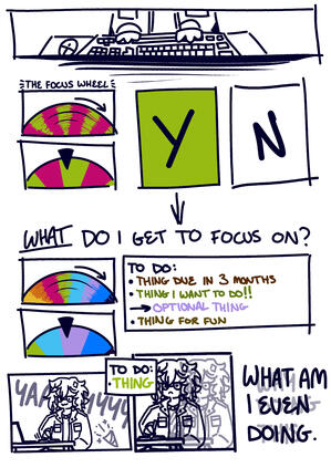 pg2: i do get to focus, but on the wrong thing. this is not what i'm supposed to be doing.