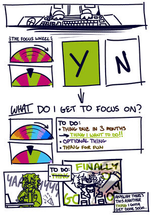 pg1: i get done what i wanted to get done! yay! success!